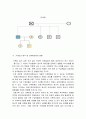 사회복지실천론 ) 자기 가족을 중심으로 3대까지의 가계도를 통하여 자신의 성격형성에 영향을 미친 가족력을 분석하시오 4페이지