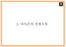 아마존닷컴 경영마케팅전략 PPT- 아마존 성공요인과 비즈니스모델분석및 아마존 SWOT분석과 경영전략마케팅전략 사례분석과 향후나아갈방향 제시 9페이지