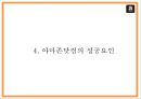 아마존닷컴 경영마케팅전략 PPT- 아마존 성공요인과 비즈니스모델분석및 아마존 SWOT분석과 경영전략마케팅전략 사례분석과 향후나아갈방향 제시 11페이지