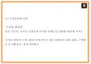 아마존닷컴 경영마케팅전략 PPT- 아마존 성공요인과 비즈니스모델분석및 아마존 SWOT분석과 경영전략마케팅전략 사례분석과 향후나아갈방향 제시 25페이지