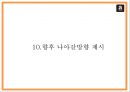 아마존닷컴 경영마케팅전략 PPT- 아마존 성공요인과 비즈니스모델분석및 아마존 SWOT분석과 경영전략마케팅전략 사례분석과 향후나아갈방향 제시 36페이지