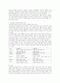 사회사업과 사회복지사업의 개념과 차이점 3페이지