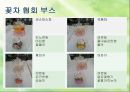 확 깨는 헛개나무 [재배법 특성 마케팅] 24페이지