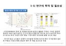 부동산개론 ) 고령화에 따른 부동산시장변화 4페이지