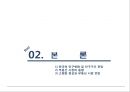 부동산개론 ) 고령화에 따른 부동산시장변화 7페이지