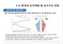 부동산개론 ) 고령화에 따른 부동산시장변화 8페이지