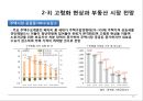부동산개론 ) 고령화에 따른 부동산시장변화 14페이지