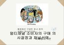 멀티채널 소비자구매 의사결정멀티채널 소비자란인터넷의 발달온라인 상거래유통업계 실태 1페이지