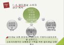 멀티채널 소비자구매 의사결정멀티채널 소비자란인터넷의 발달온라인 상거래유통업계 실태 7페이지