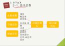 멀티채널 소비자구매 의사결정멀티채널 소비자란인터넷의 발달온라인 상거래유통업계 실태 8페이지