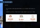 카우치서핑카우치서핑의 슬로건마케팅 및 주요상품사이트 이용방법폰 어플커뮤니티디자인 구성사이트 경험사례 26페이지