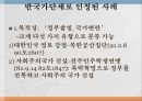 국가보안법 적용 사례반국가단체로 인정된 사례국가보안법 관련 판례 4페이지
