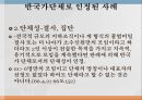 국가보안법 적용 사례반국가단체로 인정된 사례국가보안법 관련 판례 6페이지
