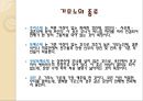 일본 문화 콘텐츠 단어 및 문화 4페이지