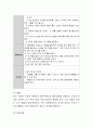 수학적 내용을 포함하고 있는 동화를 한권 선정하고 활동계획안을 작성하여 제출하시오 4페이지