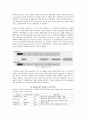 컴퓨터 그래픽에서 주요한 라이브러리인 OpenGL에 대해 기술하시오 3페이지