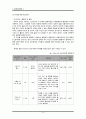 [교육심리학] Erickson & Kohlberg [생애 시사점 비판점] 9페이지