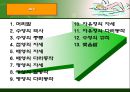 수영 - 각 종목의 자세 2페이지
