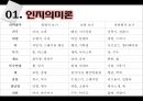 [국어학 개론] 인지의미론 [은유 환유 영상도식 다의 정신 공간 Langacker의 인지 문법] 8페이지