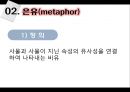 [국어학 개론] 인지의미론 [은유 환유 영상도식 다의 정신 공간 Langacker의 인지 문법] 15페이지