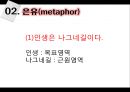 [국어학 개론] 인지의미론 [은유 환유 영상도식 다의 정신 공간 Langacker의 인지 문법] 19페이지
