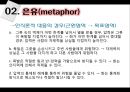 [국어학 개론] 인지의미론 [은유 환유 영상도식 다의 정신 공간 Langacker의 인지 문법] 23페이지