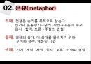 [국어학 개론] 인지의미론 [은유 환유 영상도식 다의 정신 공간 Langacker의 인지 문법] 29페이지