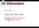 [국어학 개론] 인지의미론 [은유 환유 영상도식 다의 정신 공간 Langacker의 인지 문법] 32페이지