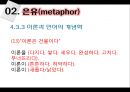 [국어학 개론] 인지의미론 [은유 환유 영상도식 다의 정신 공간 Langacker의 인지 문법] 38페이지