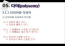 [국어학 개론] 인지의미론 [은유 환유 영상도식 다의 정신 공간 Langacker의 인지 문법] 67페이지