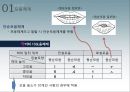 [국어학개론] 음운론 [음운단위 음운현상 음운변동 음운변화] 13페이지