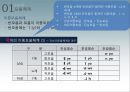 [국어학개론] 음운론 [음운단위 음운현상 음운변동 음운변화] 17페이지