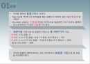 [국어학개론] 음운론 [음운단위 음운현상 음운변동 음운변화] 20페이지