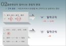 [국어학개론] 음운론 [음운단위 음운현상 음운변동 음운변화] 28페이지