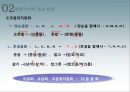 [국어학개론] 음운론 [음운단위 음운현상 음운변동 음운변화] 34페이지