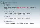 [국어학개론] 음운론 [음운단위 음운현상 음운변동 음운변화] 35페이지
