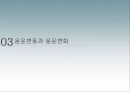 [국어학개론] 음운론 [음운단위 음운현상 음운변동 음운변화] 42페이지