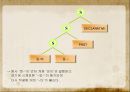 문장의미론의 성격 24페이지