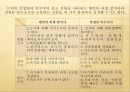 특수조사 18페이지