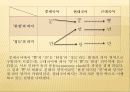 특수조사 20페이지