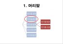 음운론 [음운단위 음성 음소 변이음 분절음 음절 음운체계 자음체계 모음체계 이중모음 변별자질 음운현상] 3페이지