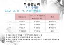 음운론 [음운단위 음성 음소 변이음 분절음 음절 음운체계 자음체계 모음체계 이중모음 변별자질 음운현상] 9페이지