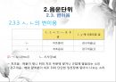음운론 [음운단위 음성 음소 변이음 분절음 음절 음운체계 자음체계 모음체계 이중모음 변별자질 음운현상] 10페이지