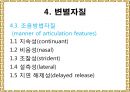 음운론 [음운단위 음성 음소 변이음 분절음 음절 음운체계 자음체계 모음체계 이중모음 변별자질 음운현상] 38페이지
