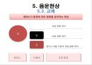 음운론 [음운단위 음성 음소 변이음 분절음 음절 음운체계 자음체계 모음체계 이중모음 변별자질 음운현상] 68페이지
