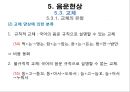 음운론 [음운단위 음성 음소 변이음 분절음 음절 음운체계 자음체계 모음체계 이중모음 변별자질 음운현상] 70페이지
