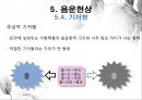 음운론 [음운단위 음성 음소 변이음 분절음 음절 음운체계 자음체계 모음체계 이중모음 변별자질 음운현상] 74페이지