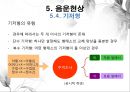 음운론 [음운단위 음성 음소 변이음 분절음 음절 음운체계 자음체계 모음체계 이중모음 변별자질 음운현상] 75페이지