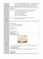 A+ 결핵 간호과정 케이스 Tuberculosis case 4페이지