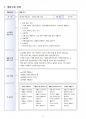 2018년 2학기 교과교육론 중간시험과제물 A형(누리과정 생활주제 - 생활도구) 3페이지